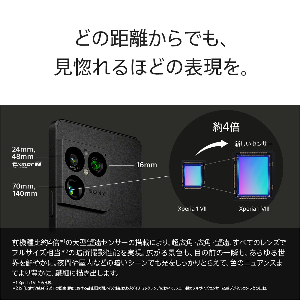 Xperia 1 VIII（XQ-GE44） 購入 | Xperia™ スマートフォン（SIMフリー