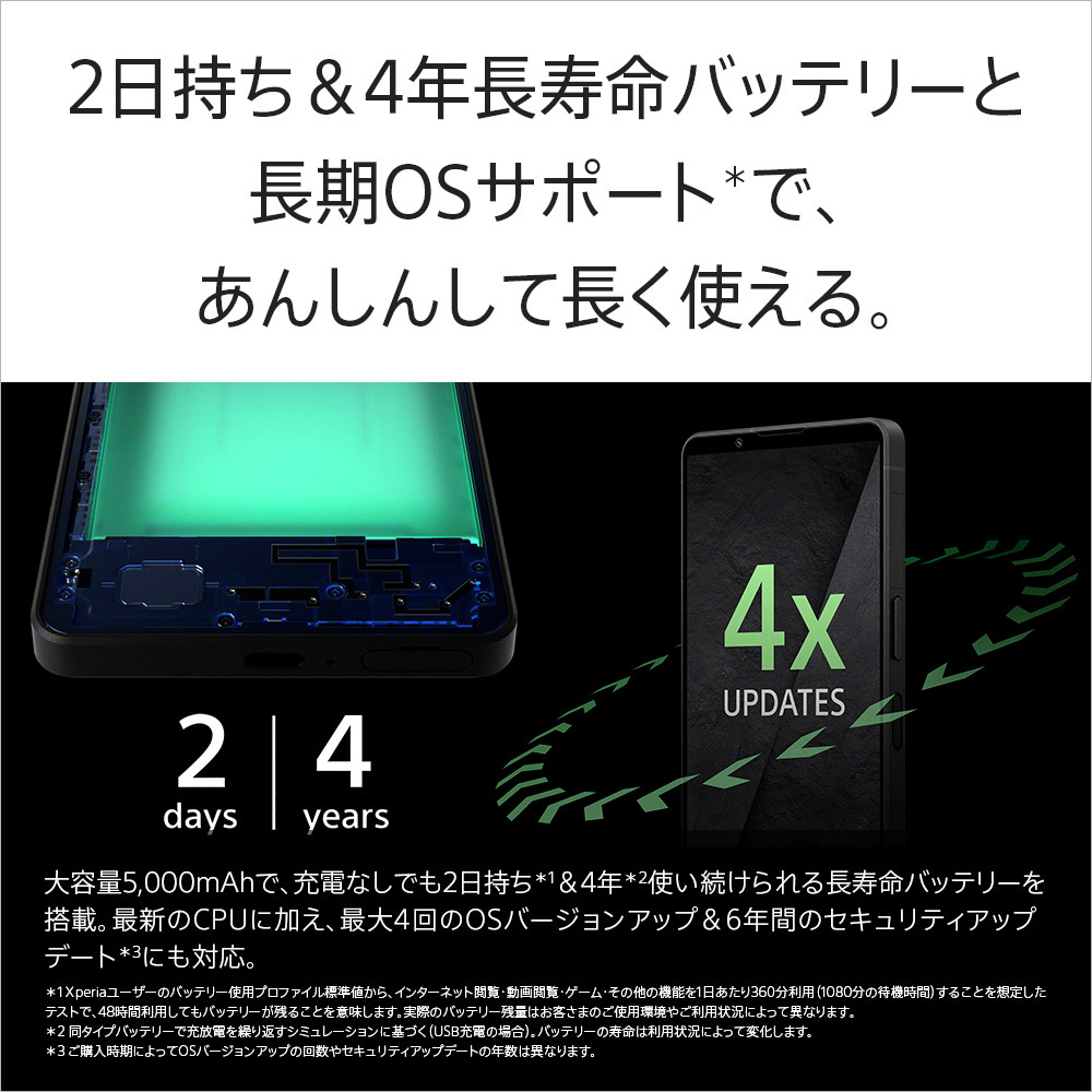 Xperia 1 VIII（XQ-GE44） 購入 | Xperia™ スマートフォン（SIMフリー
