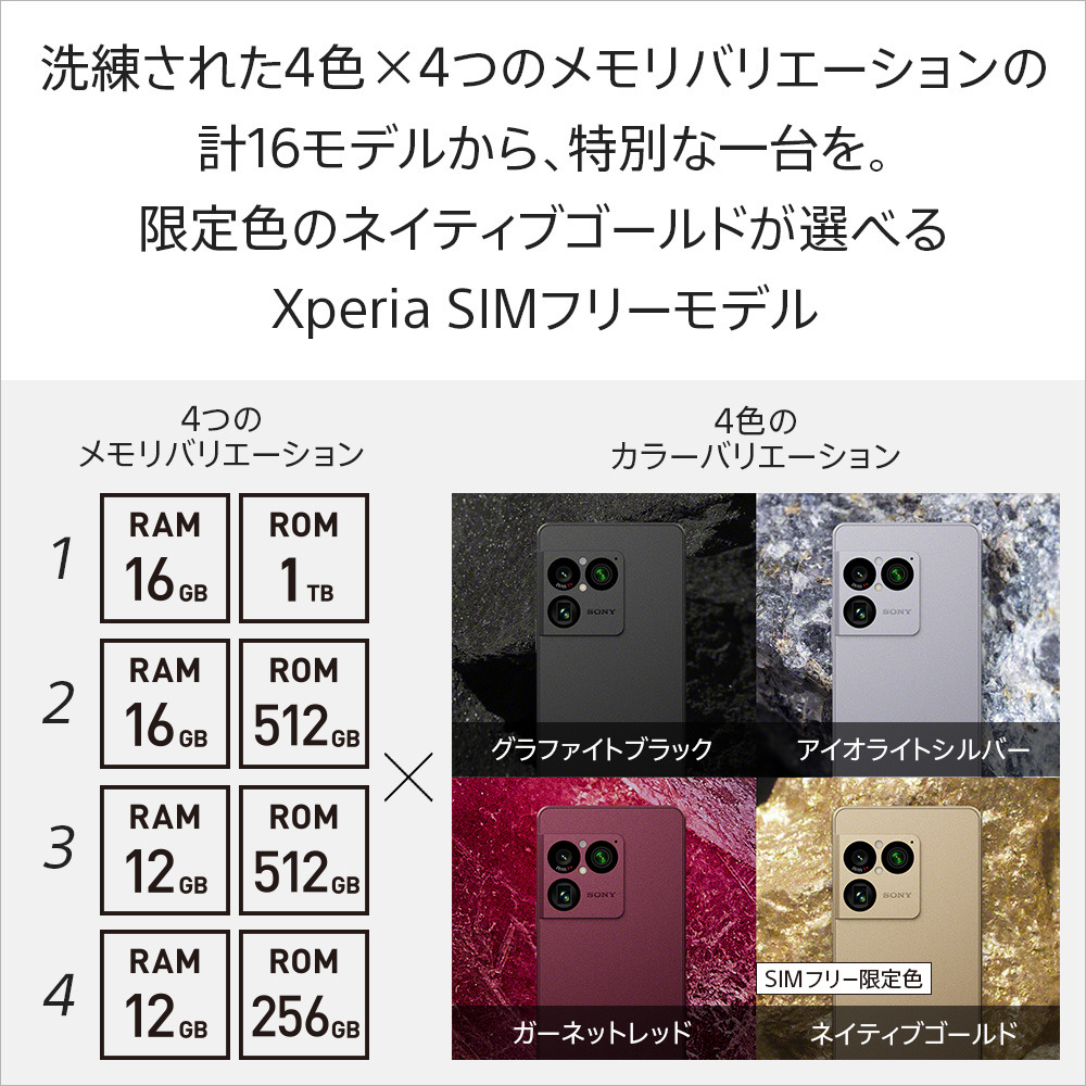 Xperia 1 VIII（XQ-GE44） 購入 | Xperia™ スマートフォン（SIMフリー