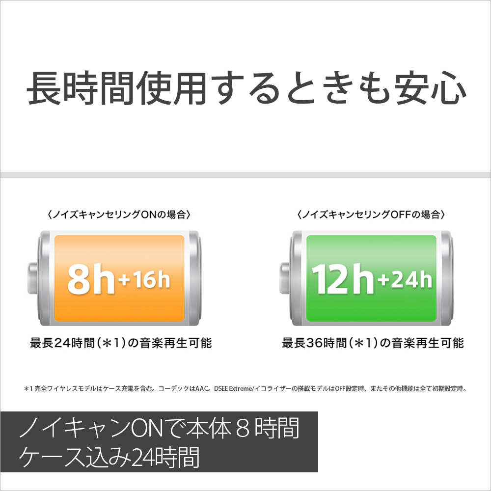 【美品】Sony WF-1000XM4 長期保証3年期限内
