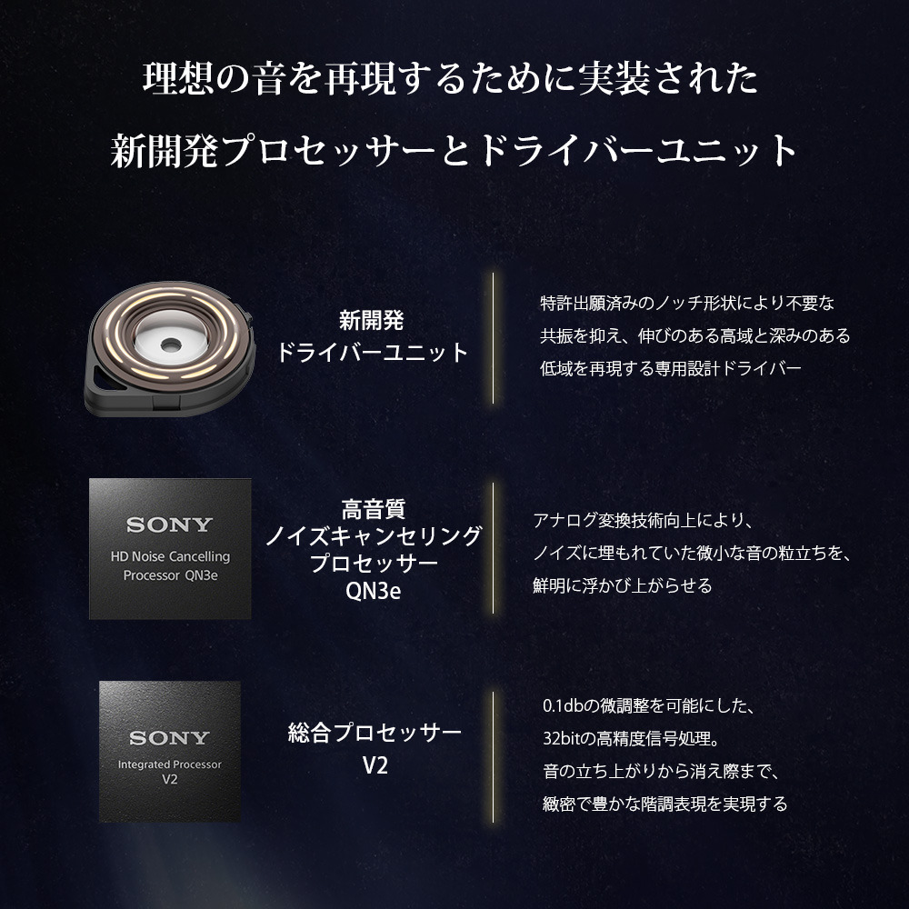 ミッキー様【美品】SONY WF-1000XM6 WF-1000XM6 購入 | ヘッドホン | ソニー