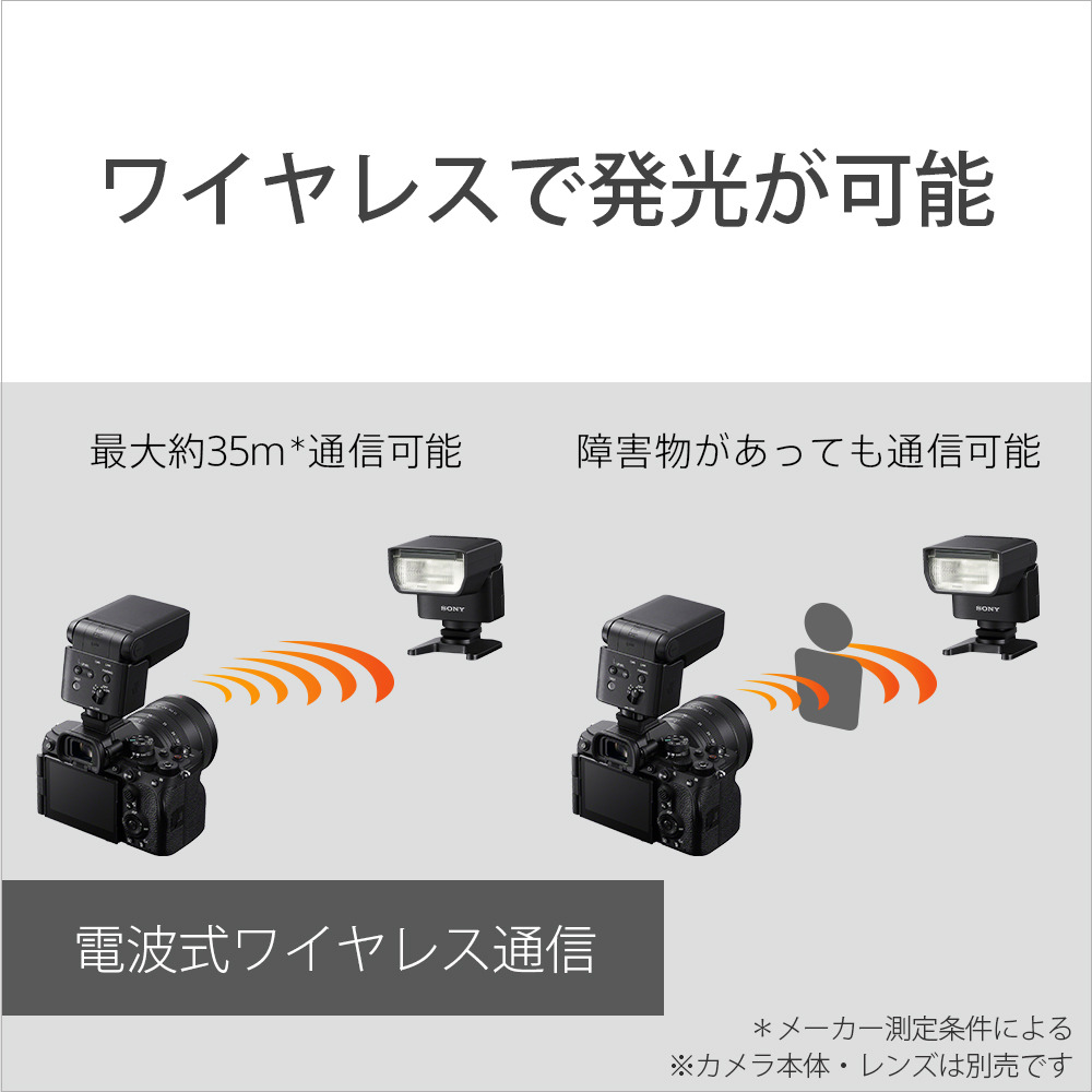 非常に良い」ソニー SONY HVL-FDH4 8ミリ ACC 【公式通販】
