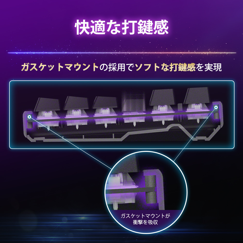 【新品・未開封】ソニー INZONE KBD-H75 ゲーミングキーボード ソニー「INZONE」初のゲーミングキーボード「KBD-H75」9月5日