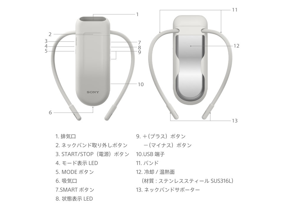 REON POCKET（レオン ポケット） 商品一覧 | 新しいライフスタイル