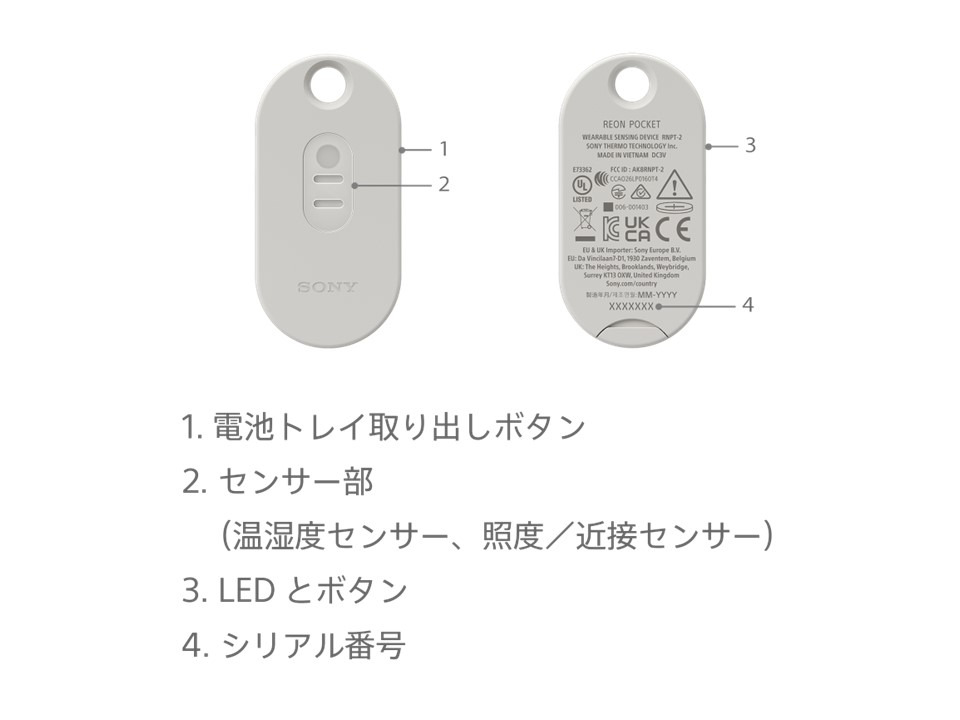 REON POCKET（レオン ポケット） 商品一覧 | 新しいライフスタイル