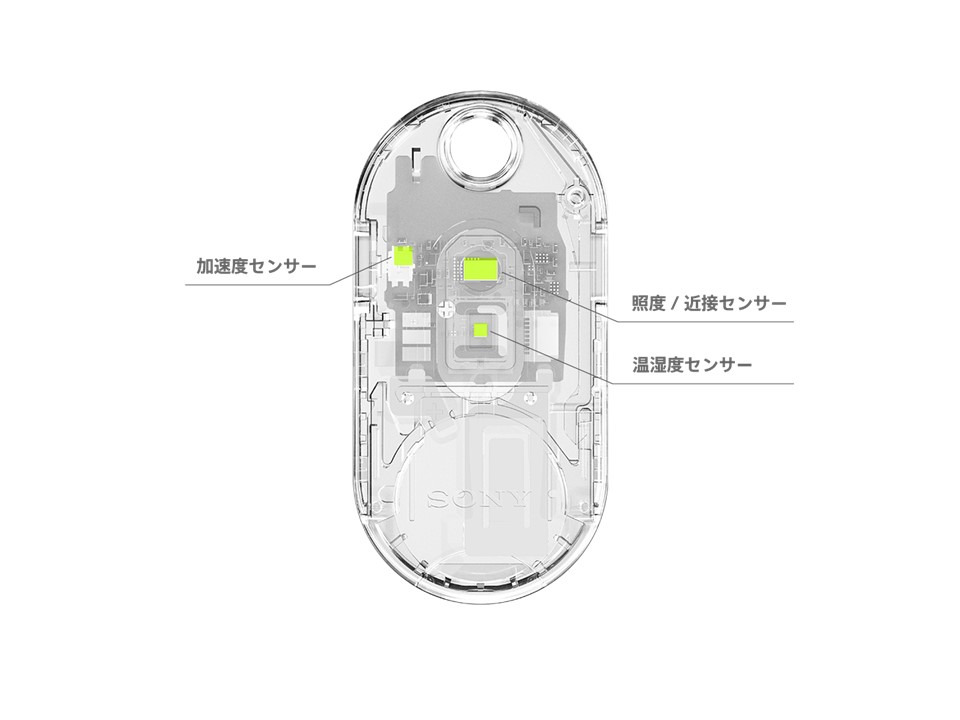 REON POCKET（レオン ポケット） 商品一覧 | 新しいライフスタイル