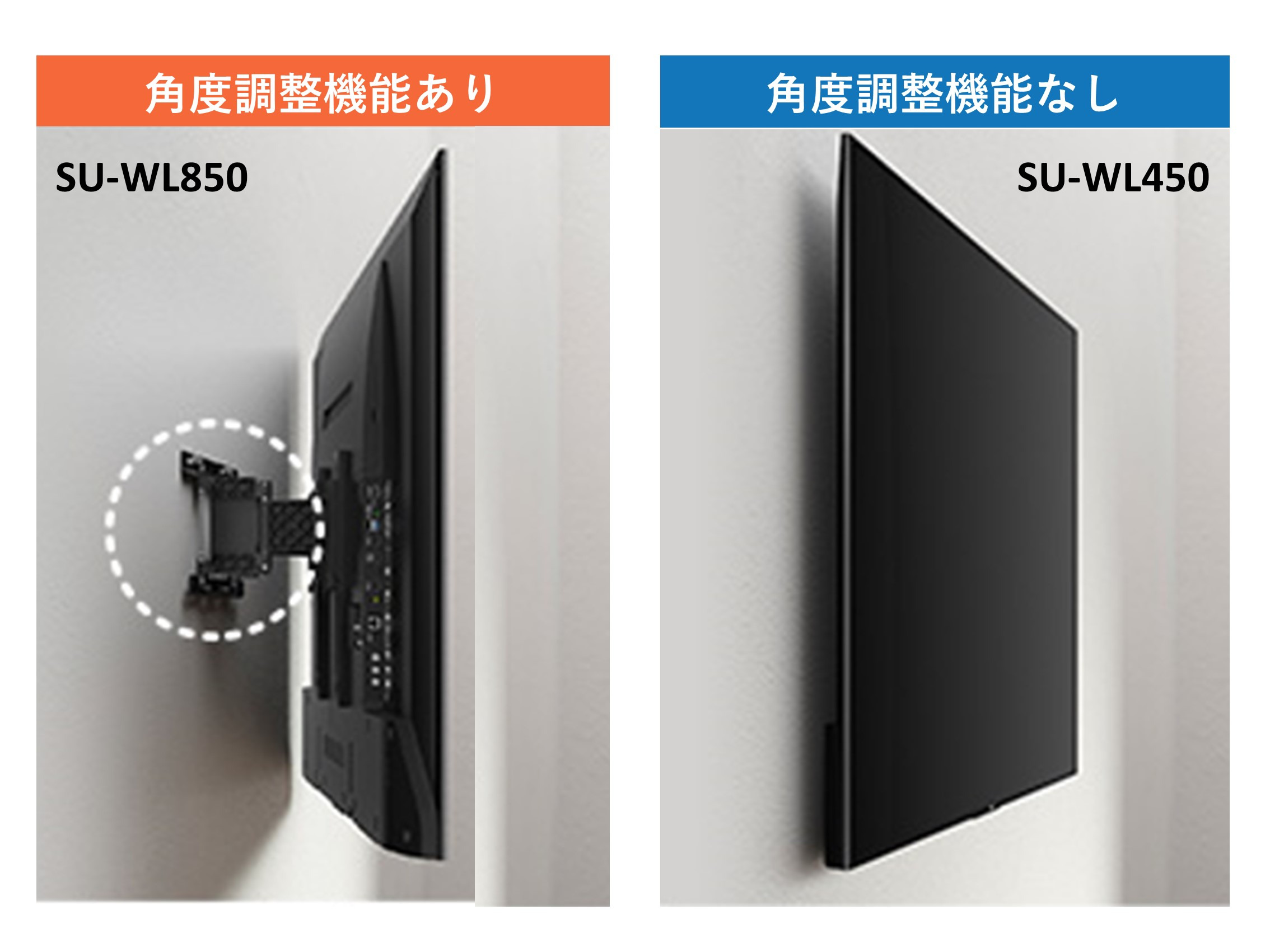 KJ65X80L 購入 テレビ ブラビア ソニー