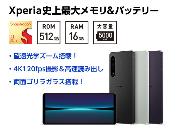 Xperia 1 IV（XQ-CT44） 購入 | Xperia™ スマートフォン（SIMフリー