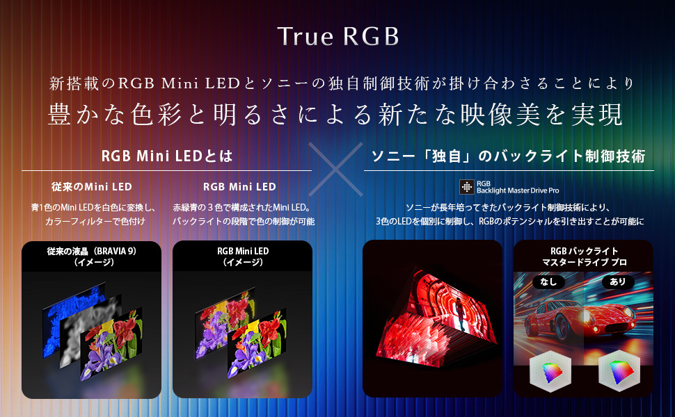 K-XR70M2 購入 | テレビ ブラビア | ソニー