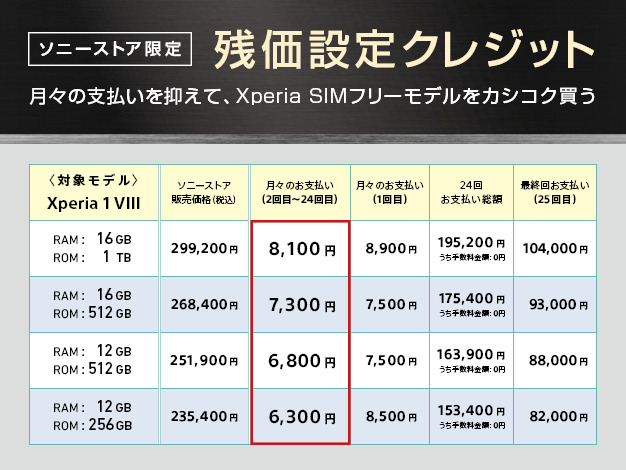 Xperia 1 VIII（XQ-GE44） 購入 | Xperia™ スマートフォン（SIMフリー