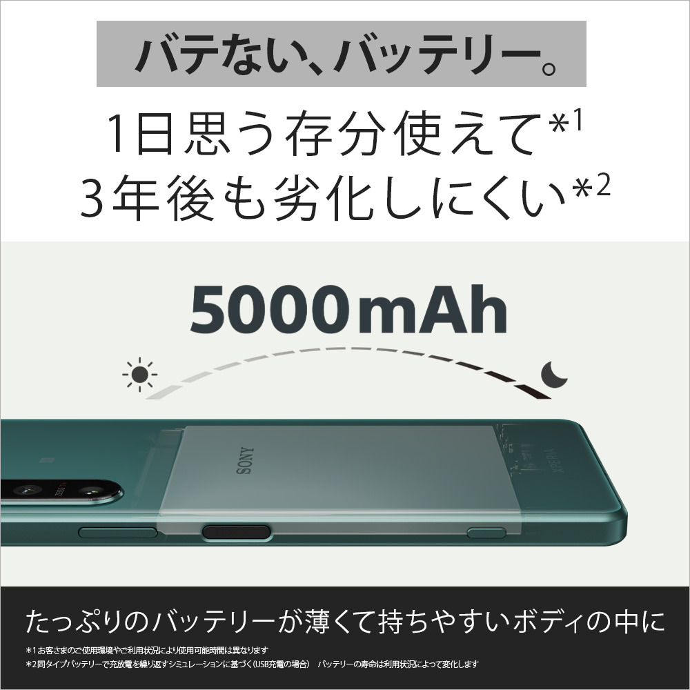 Xperia 5 IV（XQ-CQ44） 購入 | Xperia™ スマートフォン（SIMフリー