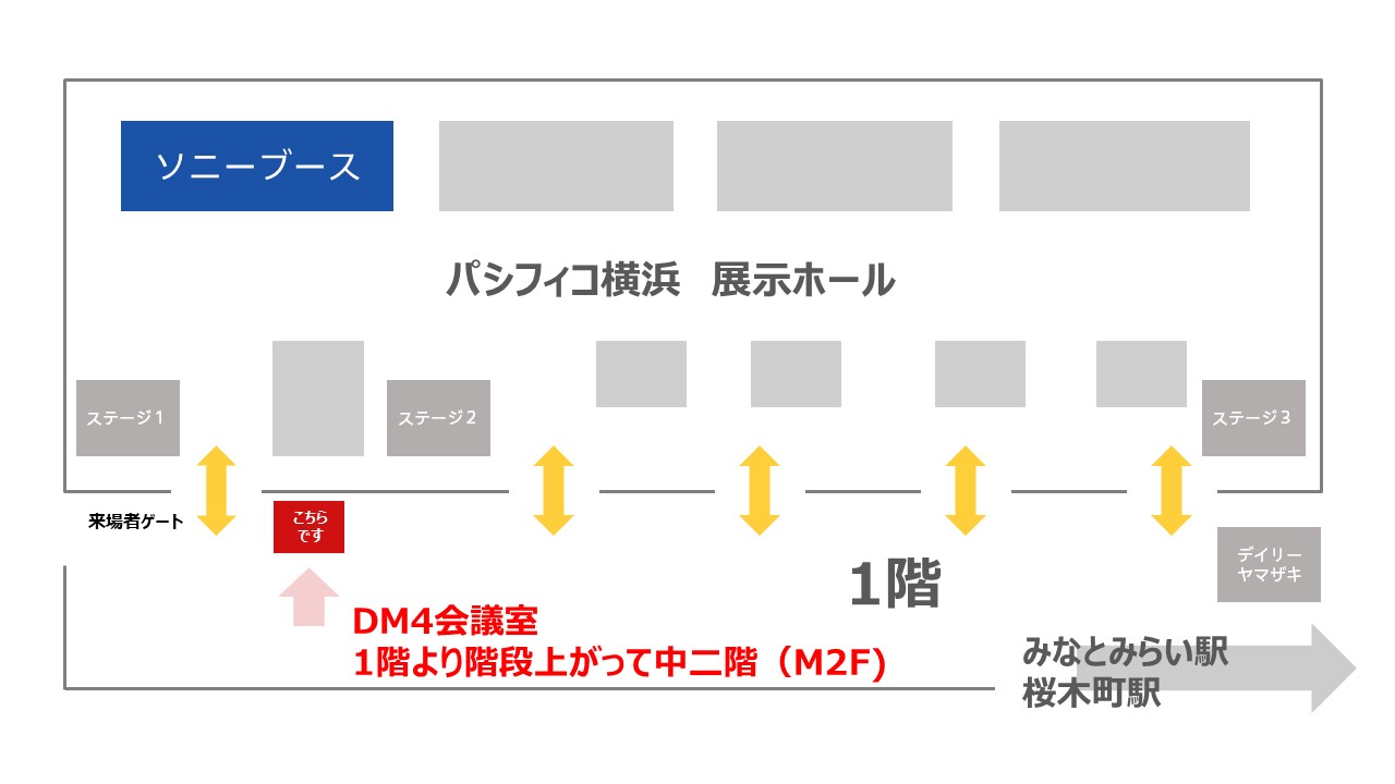 �}�b�v�̉摜