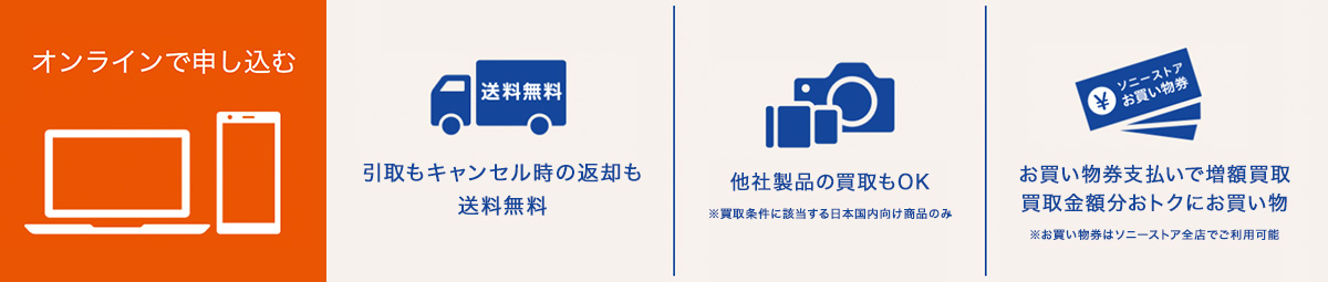 �I�����C���Ő\������