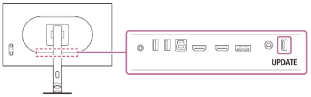 ���j�^�[��UPDATE�[�q