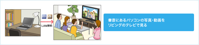 ���ւɂ���p�\�R���̎ʐ^�E��������r���O�̃e���r�Ō���