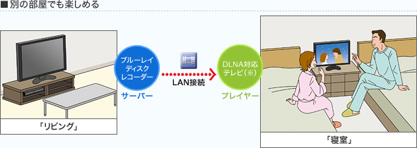 �ʂ̕����ł��y���߂�