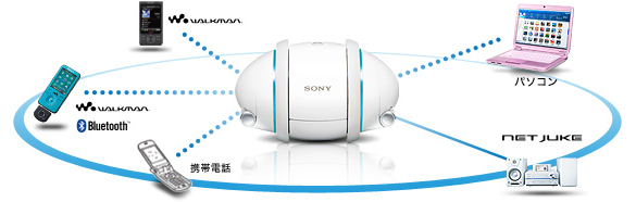 �gRolly�h�����C�����X�X�s�[�J�[��!�p�\�R����g�E�H�[�N�}���h�̉��y���������ōĐ�