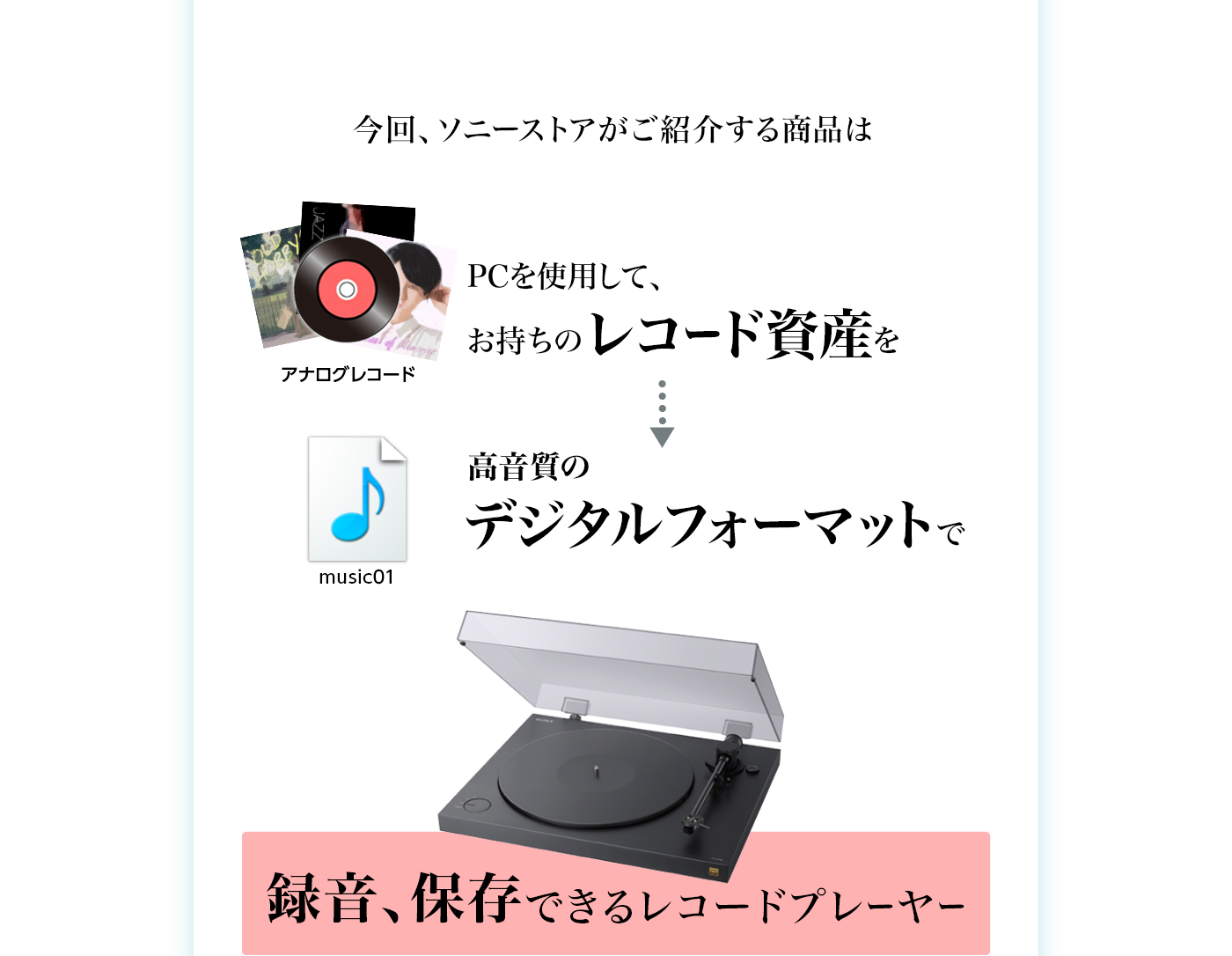 こだわりのソニー製品をご紹介 | ステレオレコードプレーヤー PS-HX500