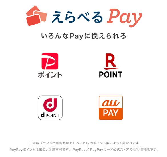 PayɊ | PayPay|Cg | yVPOINT | dPOINT | auPAY | fڃuhƏiׂ͂Paỹ|CgɂĈقȂ܂ PayPay|Cg͏oAnsłBPayPay/PayPayJ[hXgAłp\łB
