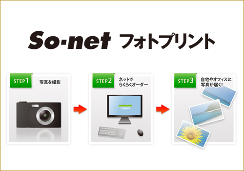 So-net�t�H�g�v�����g �N�[�|�� 1,000�~��