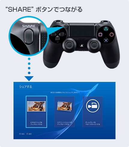 �gSHARE�h�{�^���łȂ���