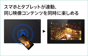 �X�}�z�ƃ^�u���b�g���A���A�����f���R���e���c�𓯎��Ɋy���߂�