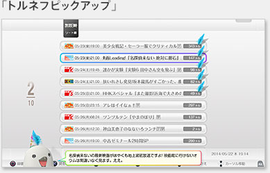 �u�g���l�t�s�b�N�A�b�v�v