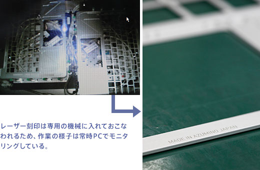 ���[�U�[����͐�p�̋@�B�ɓ���Ă����Ȃ��邽�߁A��Ƃ̗l�q�͏펞PC�Ń��j�^�����O���Ă���B