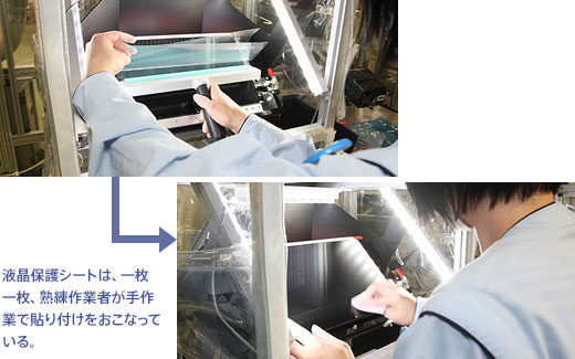 �t���ی�V�[�g�́A�ꖇ�ꖇ�A�n����Ǝ҂����Ƃœ\��t���������Ȃ��Ă���B