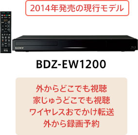 2014�N�����̌��s���f�� 2014�N�����̌��s���f�� �O����ǂ��ł����� �Ƃ��イ�ǂ��ł����� ���C�����X���ł����]�� �O����^��\��