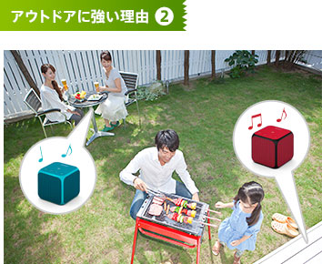 �A�E�g�h�A�ɋ������R2