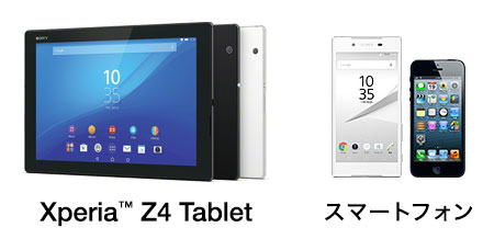 Xperia&trade; Z4 Tablet