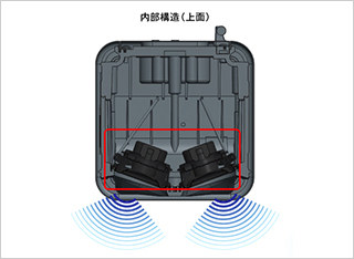 �R���p�N�g�ł��A������