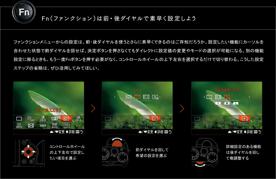 Fn�i�t�@���N�V�����j�͑O�E��_�C�����őf�����ݒ肵�悤