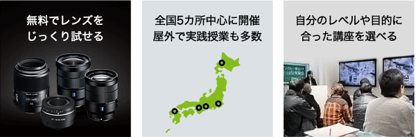 �����Ń����Y���������莎����@�S��5�J�����S�ɊJ�É��O�Ŏ��H���Ƃ������@�����̃��x����ړI�ɍ������u����I�ׂ�