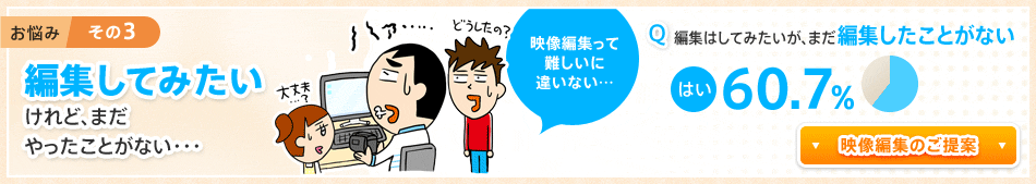 Y݂3@ҏWĂ݂ǁA܂ƂȂEEE