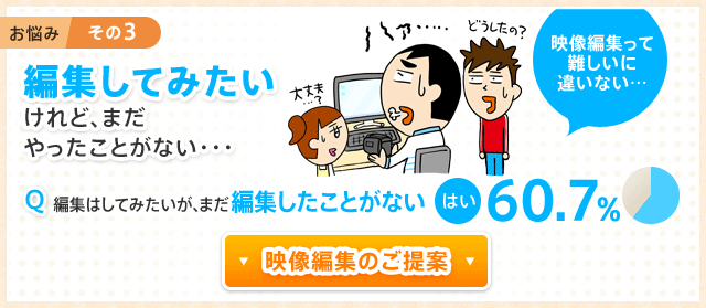 Y݂3@ҏWĂ݂ǁA܂ƂȂEEE