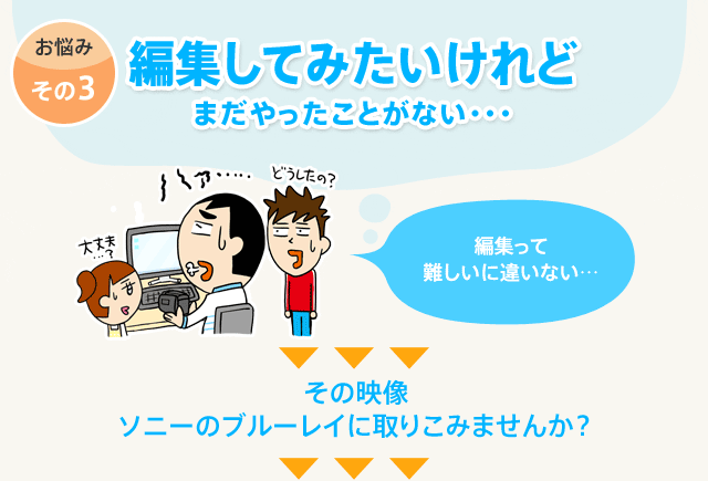 Y݂3@ҏWĂ݂ǁA܂ƂȂEEE