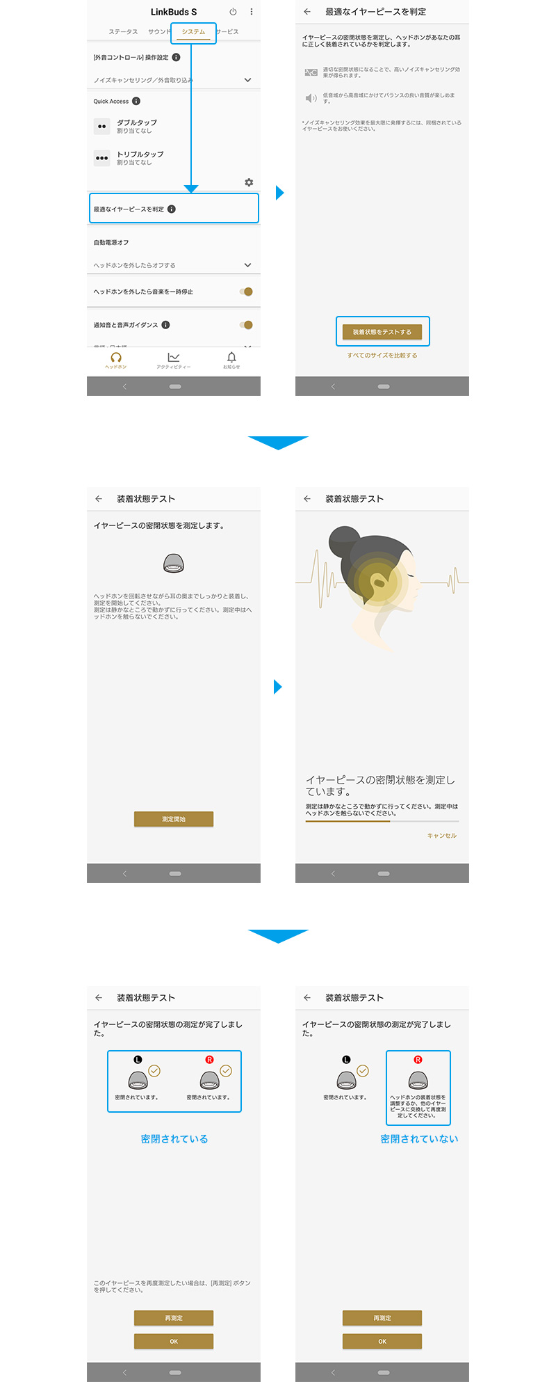 バリーボンズ 実使用ピクチャーリストバンド 証明付 最終)バリーボンズ 実使用ピクチャーリストバンド 証明書付 【公式通販】