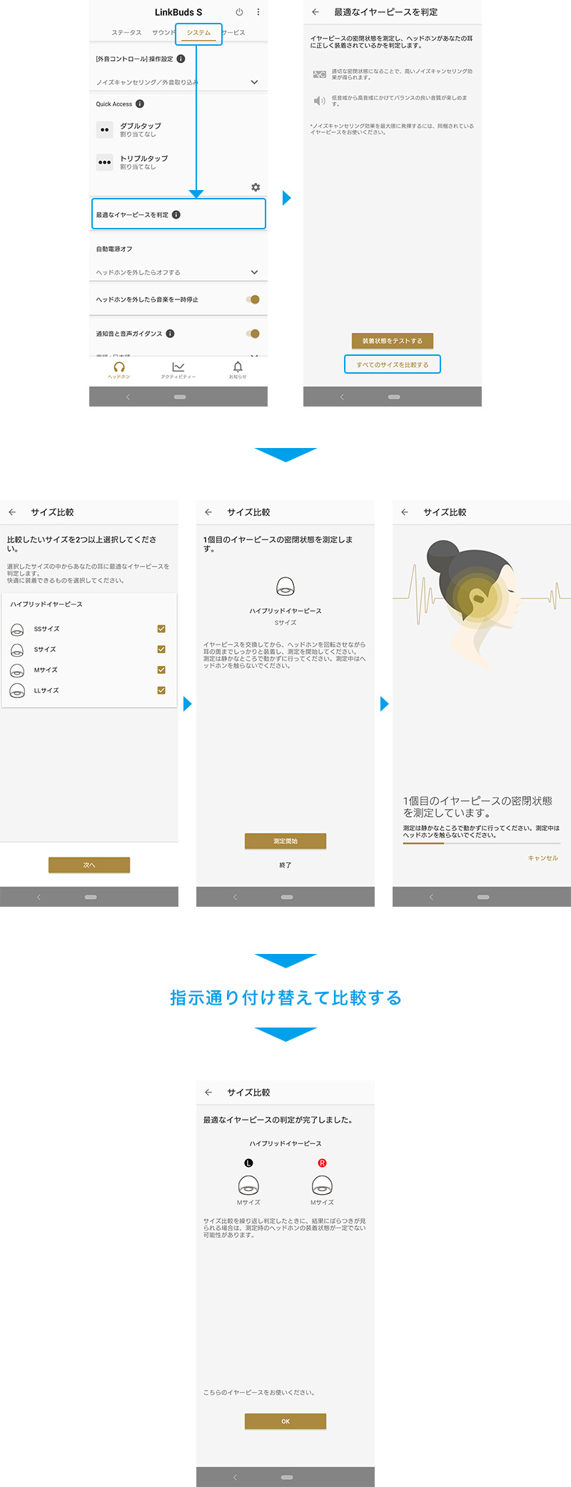 �w���ʂ�t���ւ��Ĕ�r����