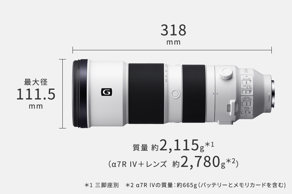 FE 200-600mm F5.6-6.3 G OSS (SEL200600G)�@�̎��ʂƑS��