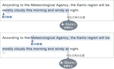 �N�C�b�N�v���C