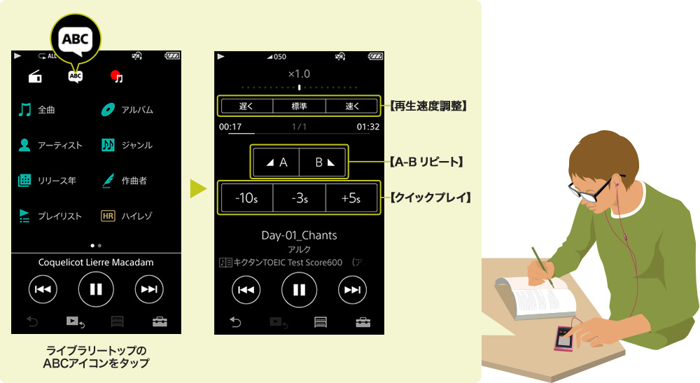 �E�H�[�N�}���Ō�w�w�K