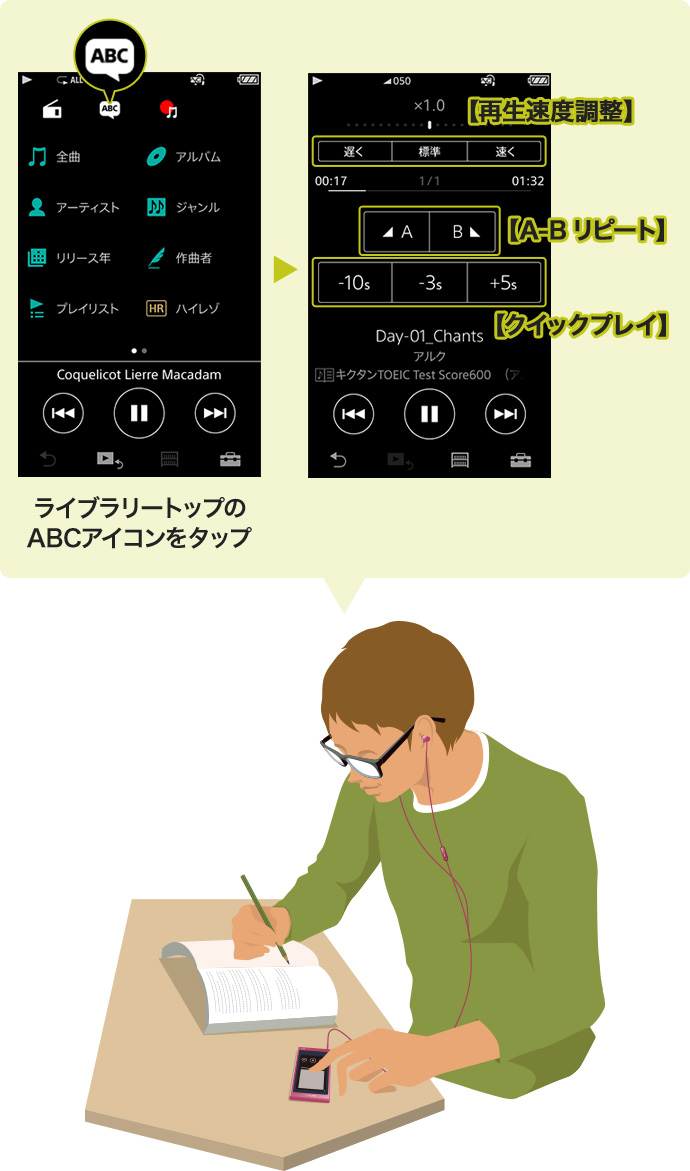 �E�H�[�N�}���Ō�w�w�K