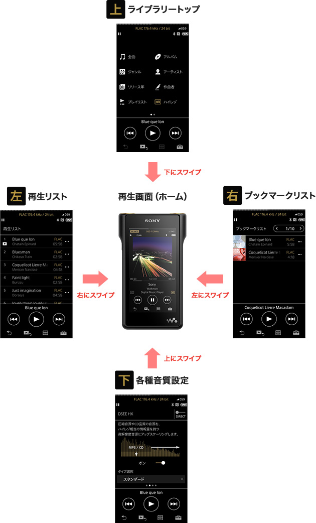 ���K�ɉ��y���y���ނ��߂ɁA��ʑ�����}�X�^�[���܂��傤