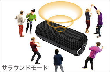 �T���E���h���[�h