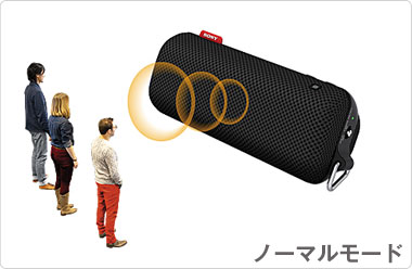 �m�[�}�����[�h