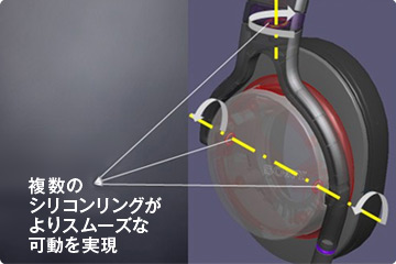 �����̃V���R�������O�����X���[�Y�ȉ�������