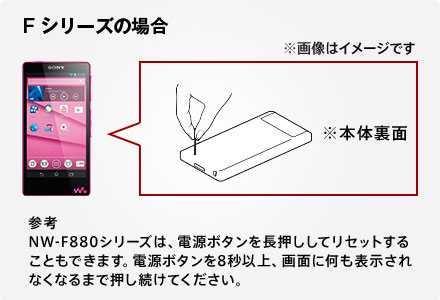 S�V���[�Y�̏ꍇ