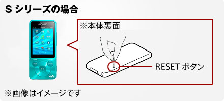 S�V���[�Y�̏ꍇ